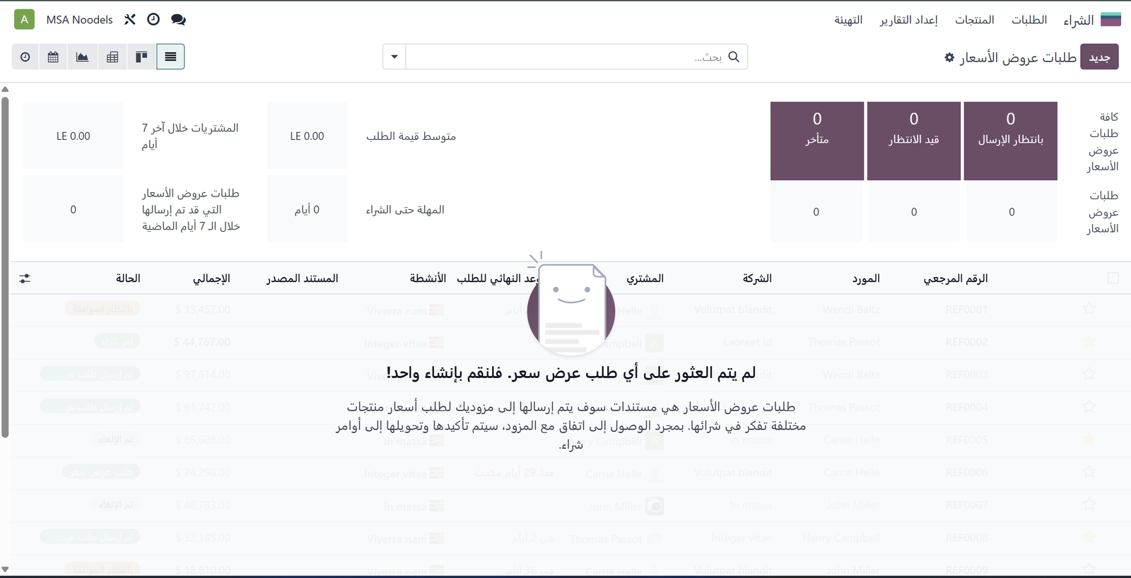 شاشة طلبات عروض الأسعار مع المؤشرات